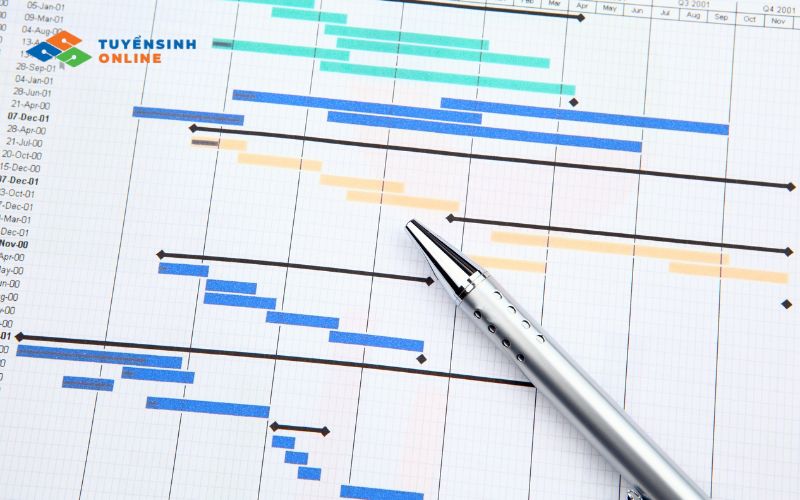 Cách tối ưu chi phí học Kinh tế Quốc dân hệ từ xa