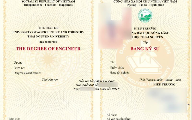 Bằng tốt nghiệp hệ từ xa Trường Đại học Nông Lâm Thái Nguyên (TUAF)
