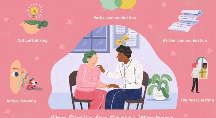 Bí quyết để dễ dàng xin việc ngành Công tác xã hội