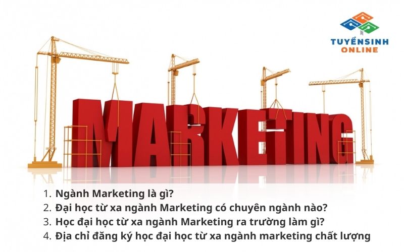 Ngành Marketing là gì?