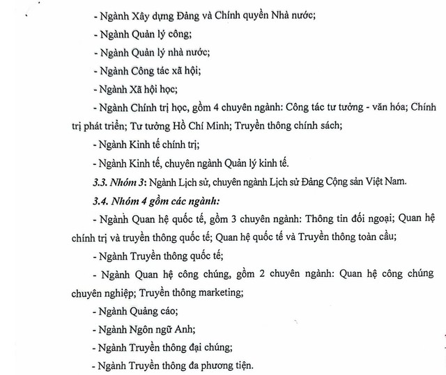 Tìm hiểu một số ngành nổi bật tại Học viện Báo chí và Tuyên truyền