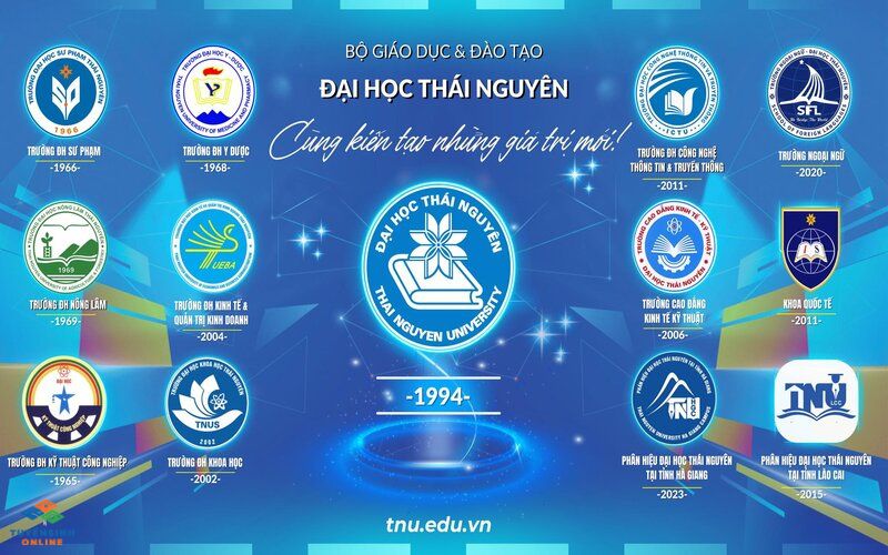 Kiểm chứng thông tin về Đại học Thái Nguyên ở đâu?