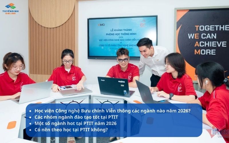 40+ Ngành Học viện Công nghệ Bưu chính Viễn thông 2026