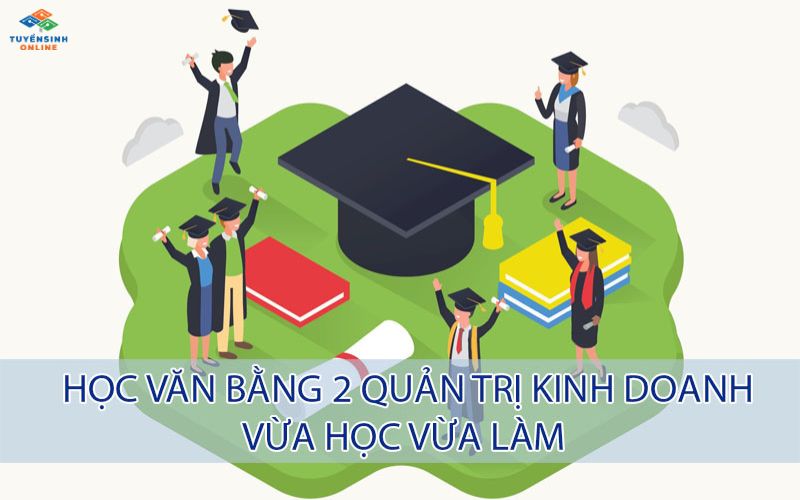 Tổng quan về ngành Quản trị Kinh doanh tại Đại học Thái Nguyên
