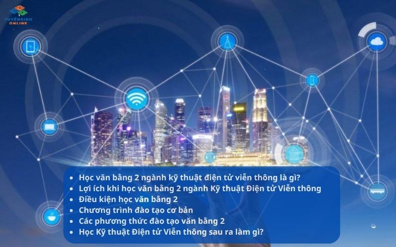Văn bằng 2 ngành Kỹ thuật Điện tử Viễn thông: Điều kiện học