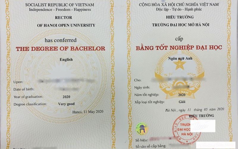 Giá trị văn bằng liên thông Trường Đại học Mở Hà Nội