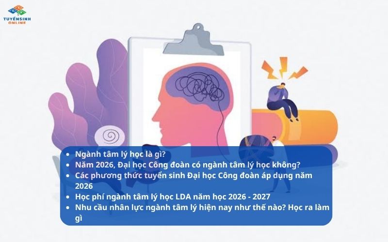 Trường Đại học Công đoàn có ngành tâm lý học không?